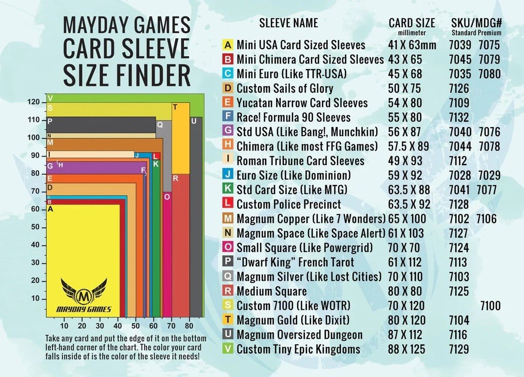 Mayday Games Sleeve Finder Neoprenmatte - ReDesign