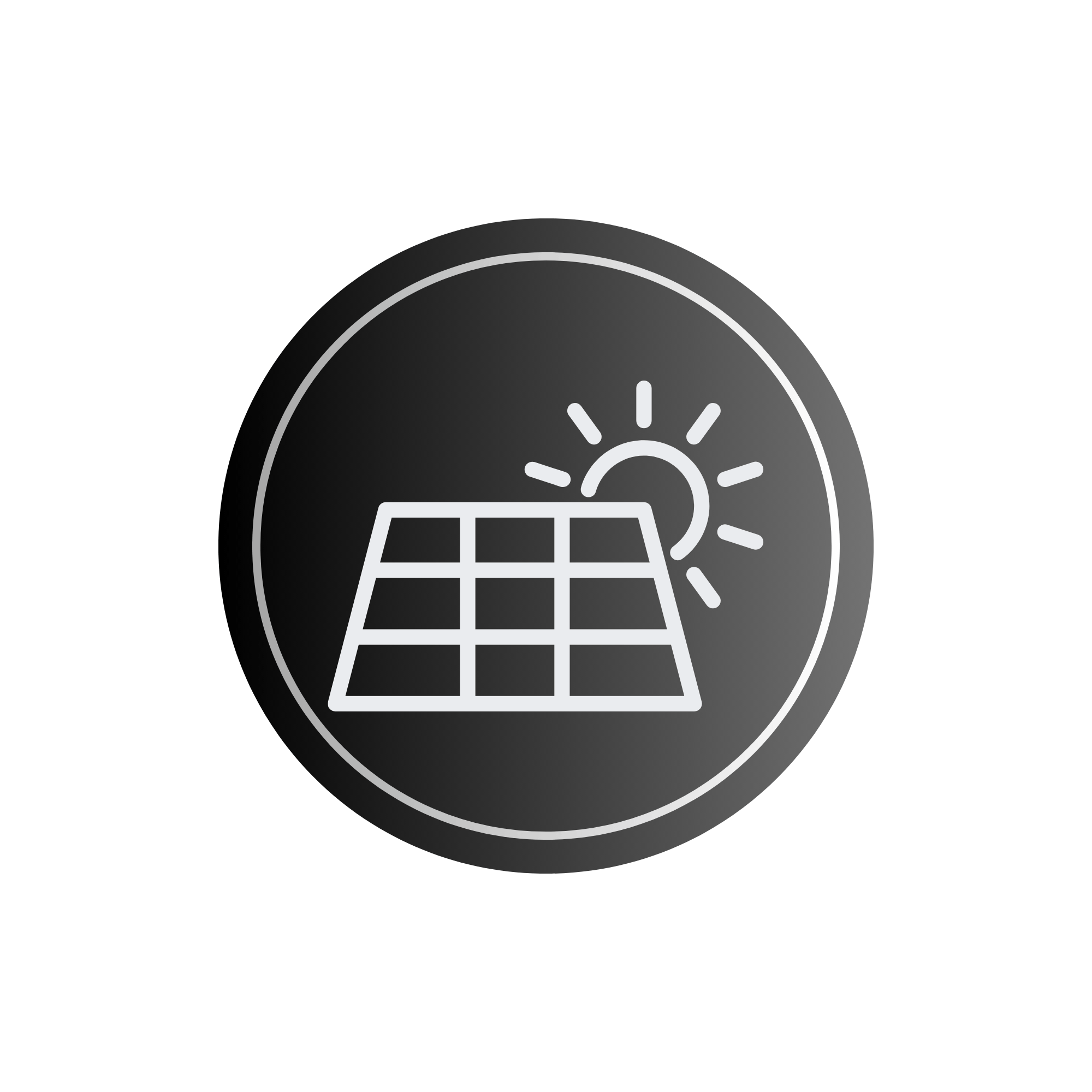 Energie