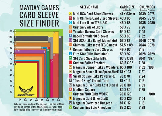 Mayday Games Sleeve Finder Neoprene Mat