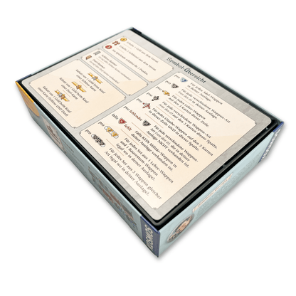 ReDesign Insert für Castle Combo - ReDesign